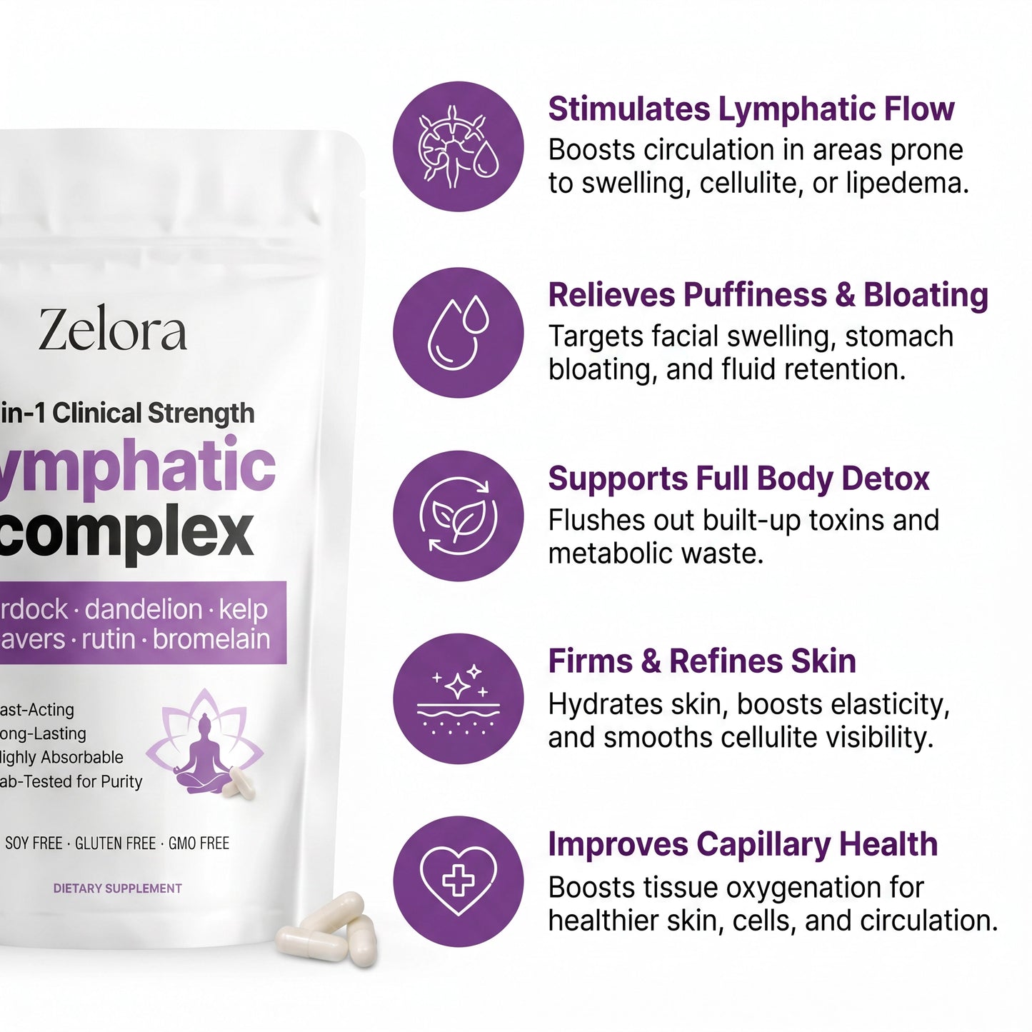 Zelora 6-in-1 Lymphatic Complex