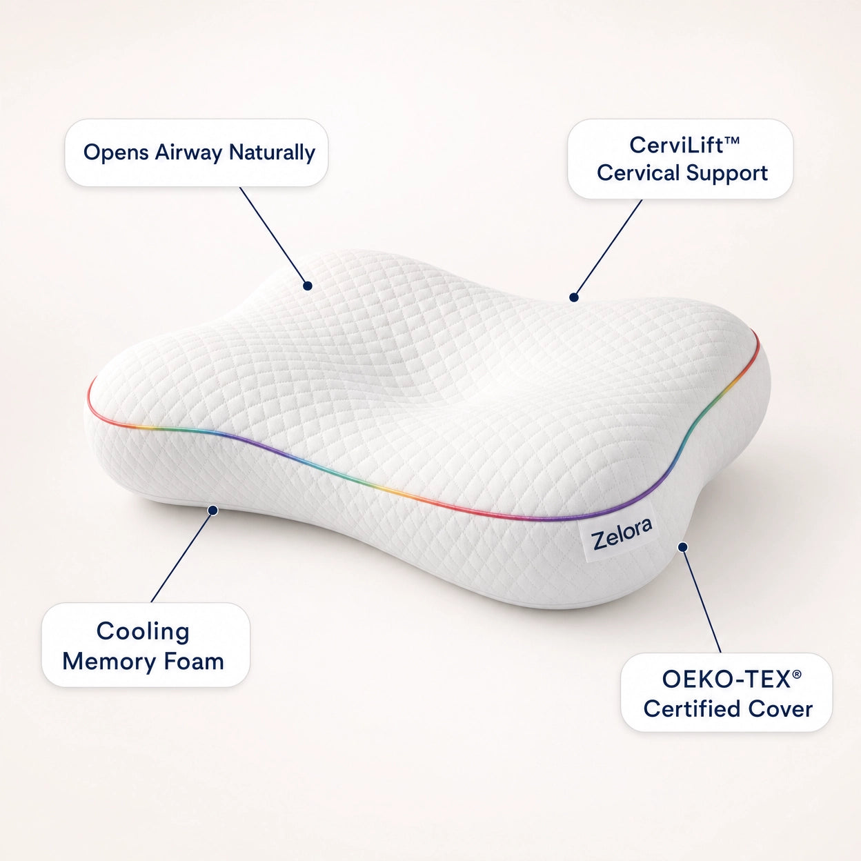 Zelora AirwayAlign™ Kids Pillow
