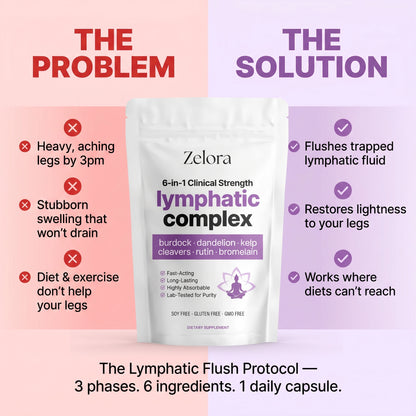 Zelora 6-in-1 Lymphatic Complex