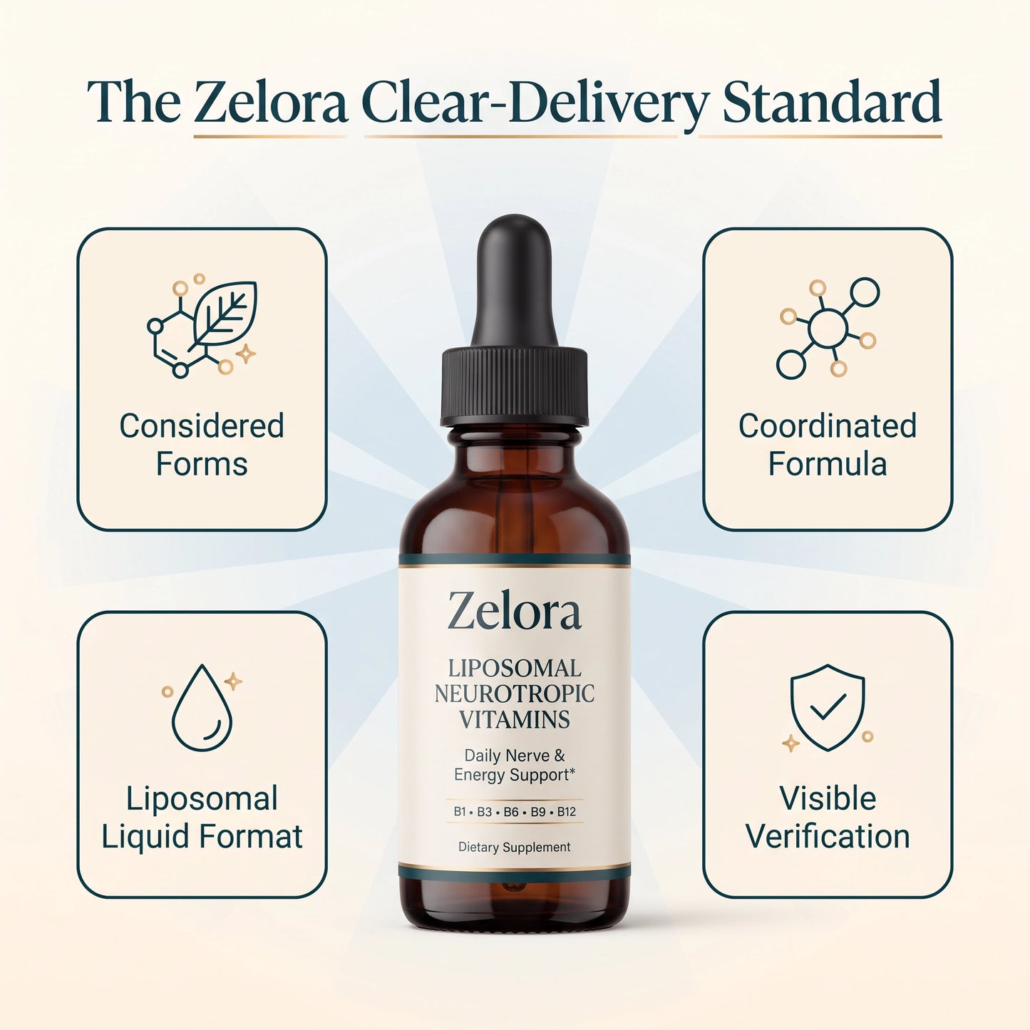 Liposomal Neurotropic Vitamins