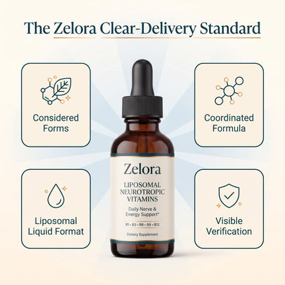 Liposomal Neurotropic Vitamins