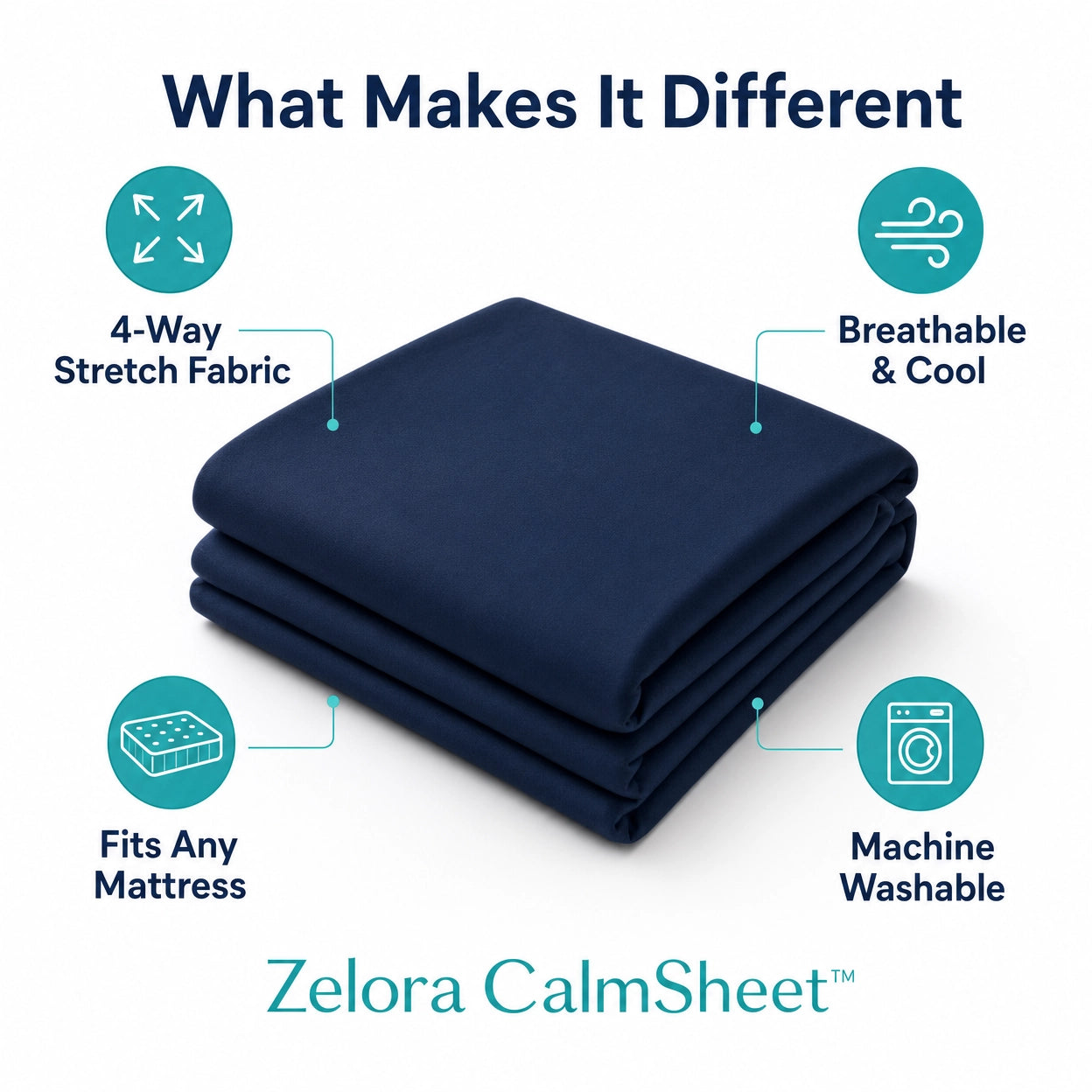 Zelora CalmSheet™