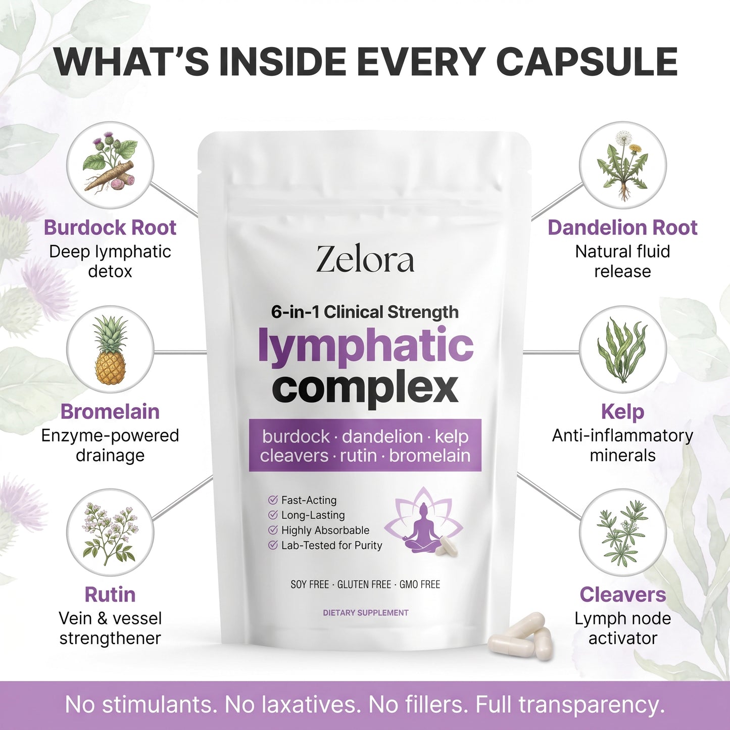 Zelora 6-in-1 Lymphatic Complex