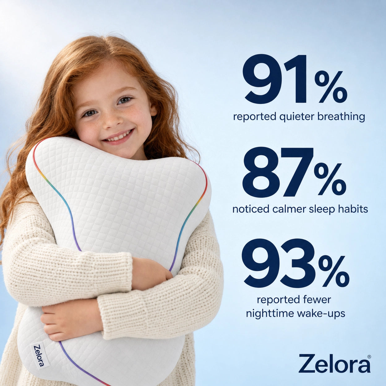Zelora AirwayAlign™ Kids Pillow