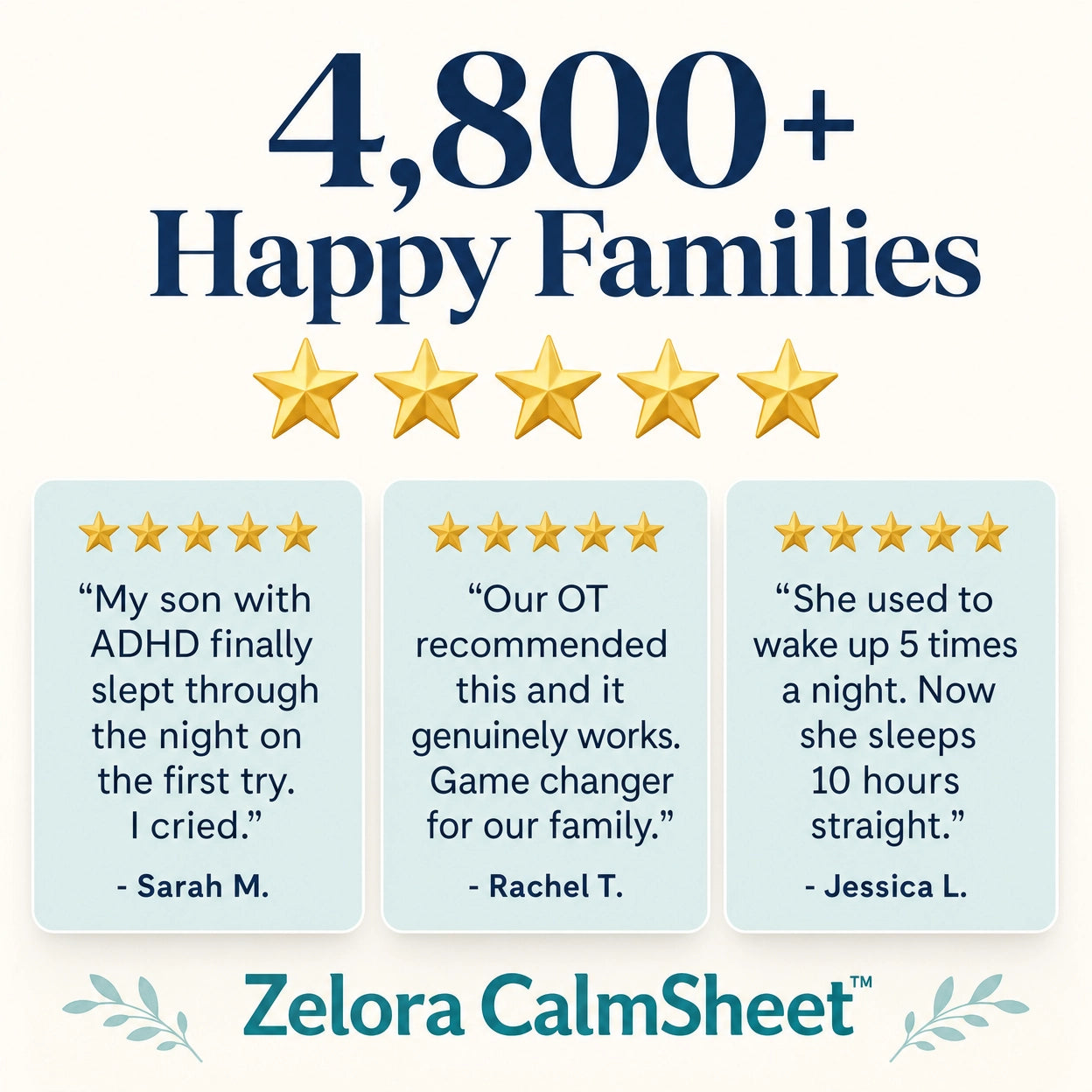 Zelora CalmSheet™