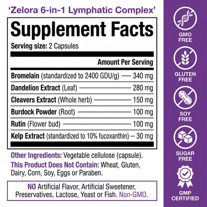 Zelora 6-in-1 Lymphatic Complex