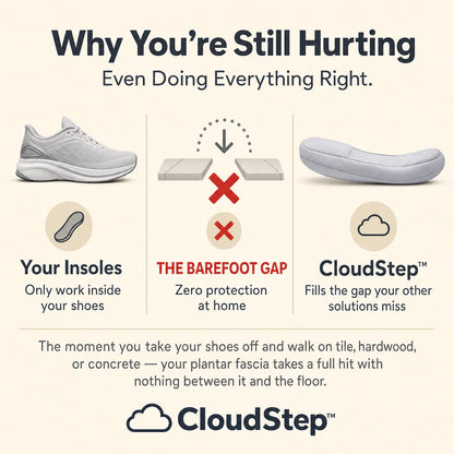 CloudStep™