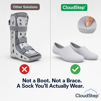 CloudStep™
