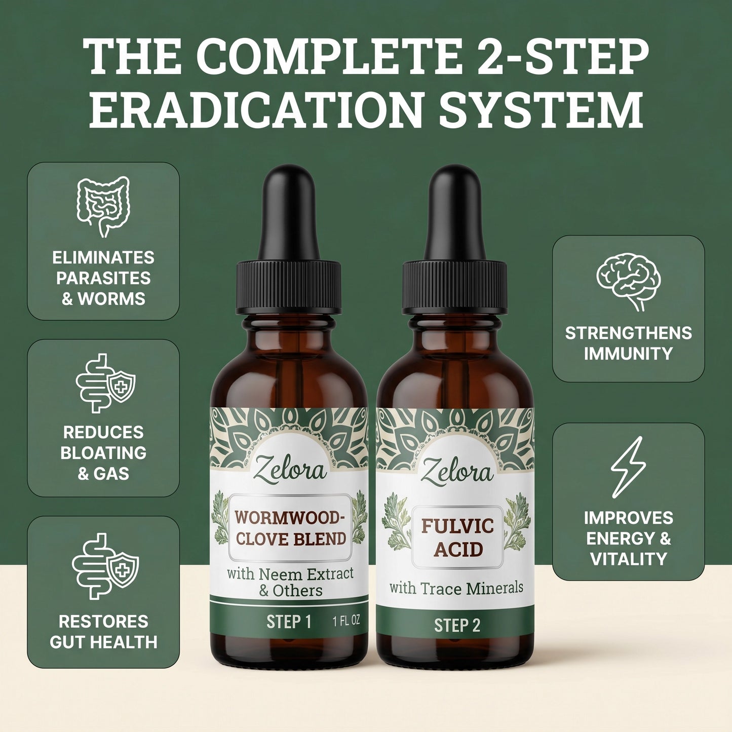 Zelora ParaClear Protocol: The 2-Step Eradication & Flush System