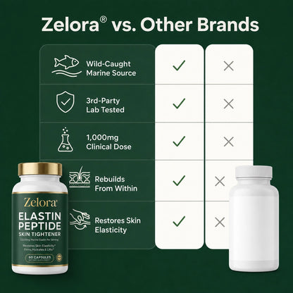 Elastin Peptide Skin Tightening Formula by Zelora
