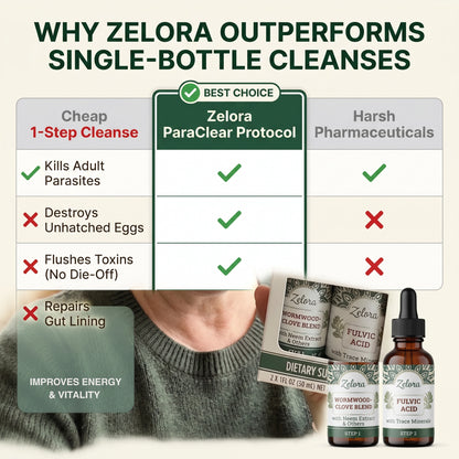 Zelora ParaClear Protocol: The 2-Step Eradication & Flush System