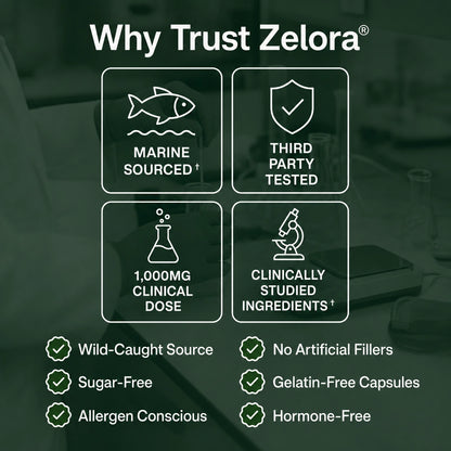 Elastin Peptide Skin Tightening Formula by Zelora