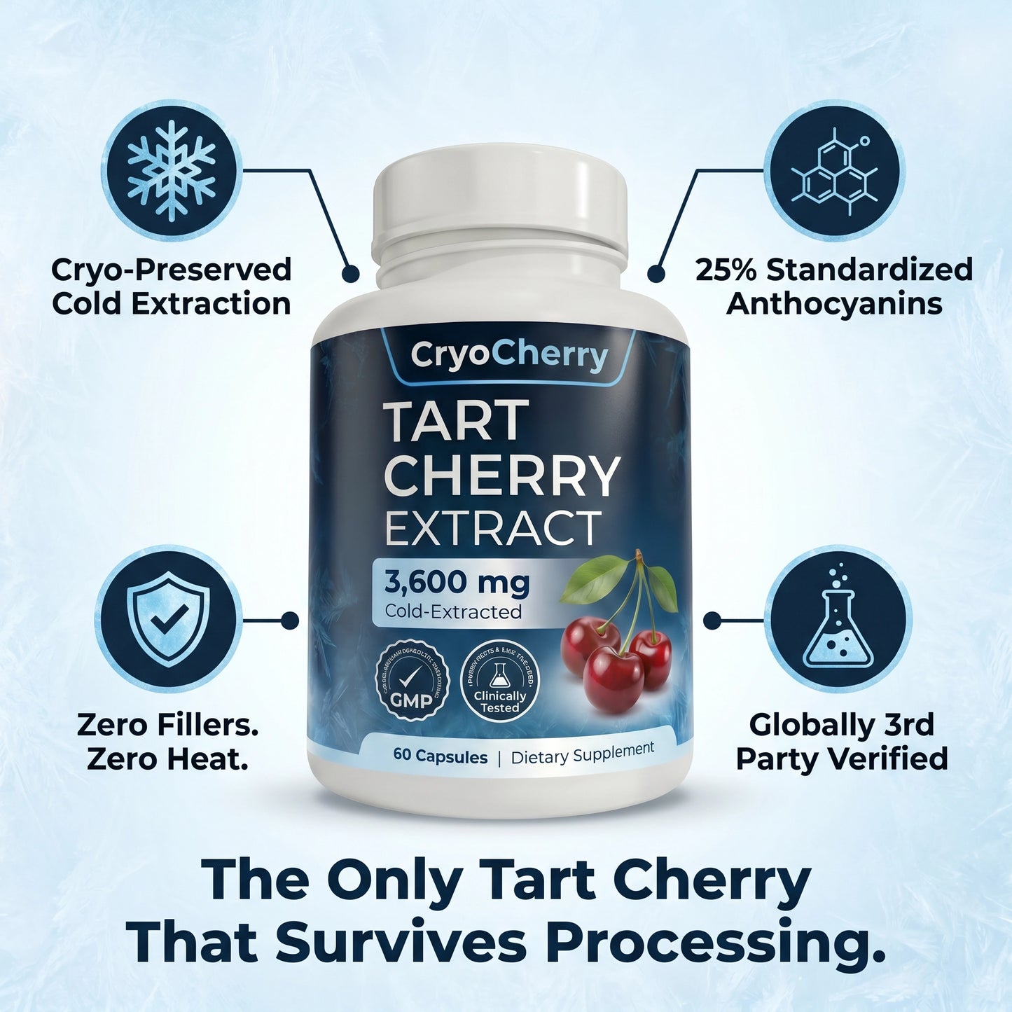 CryoCherry Joint Support