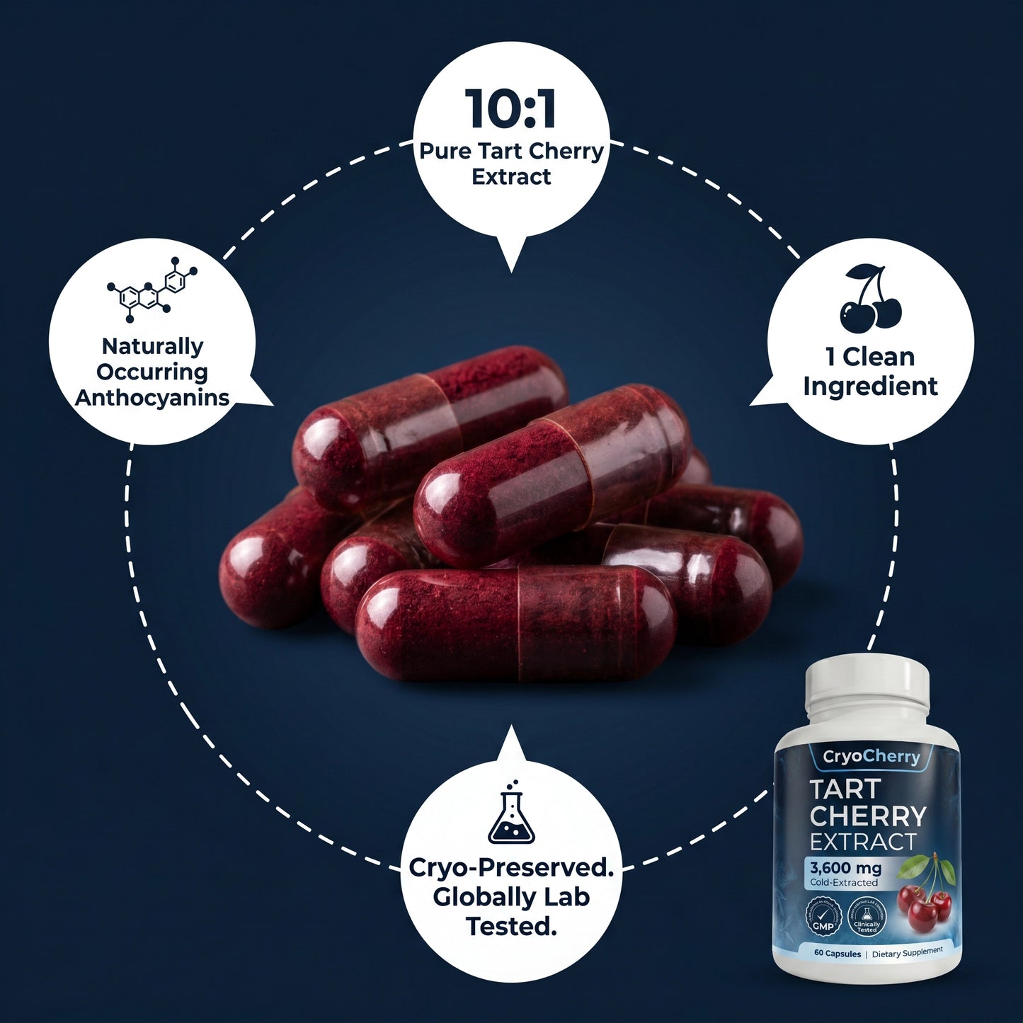 CryoCherry Joint Support