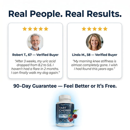 CryoCherry Joint Support